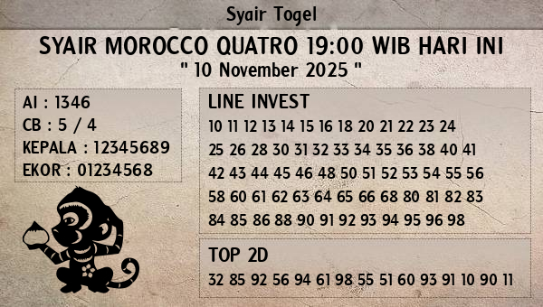 Prediksi Morocco Quatro 19:00 WIB