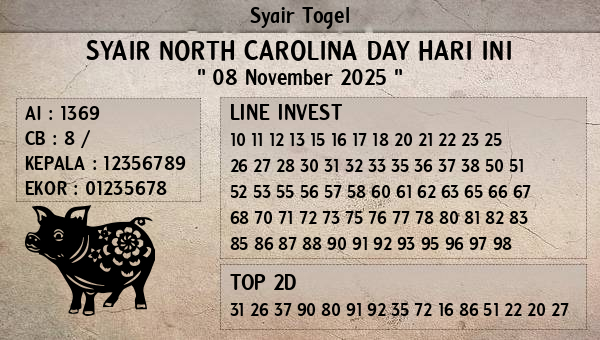 Prediksi North Carolina Day