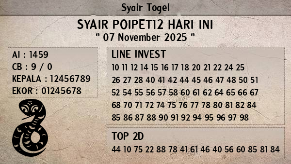 Prediksi Poipet12