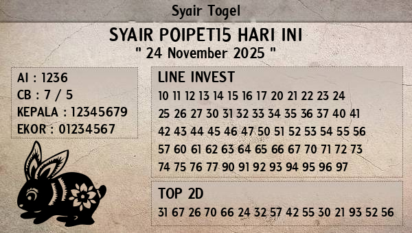Prediksi Poipet15
