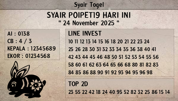 Prediksi Poipet19