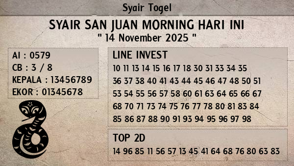 Prediksi San Juan Morning