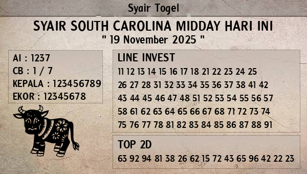 Prediksi South Carolina Midday