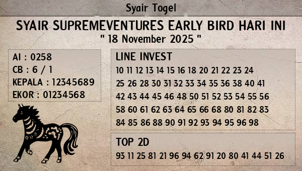 Prediksi Supremeventures Early Bird