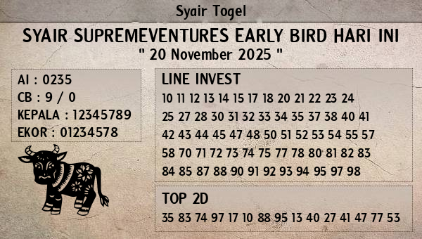 Prediksi Supremeventures Early Bird