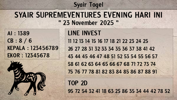 Prediksi Supremeventures Evening