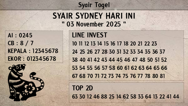 Prediksi Sydney