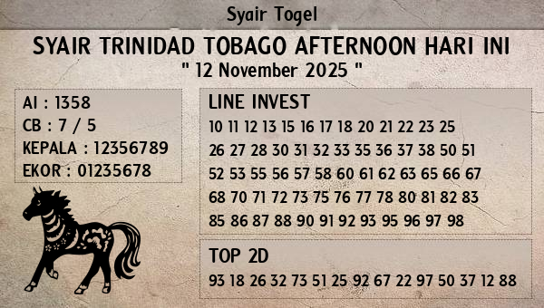 Prediksi Trinidad Tobago Afternoon