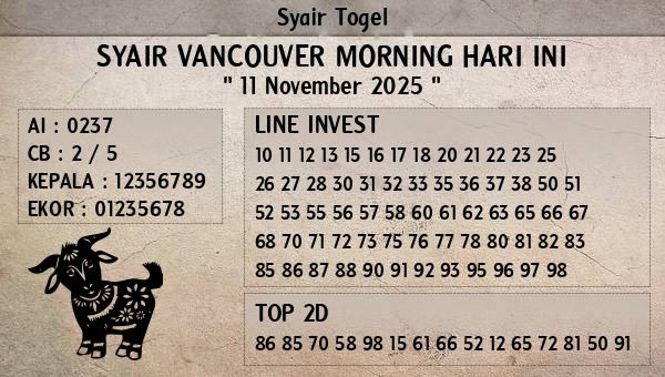 Prediksi Vancouver Morning