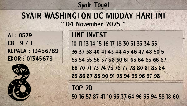 Prediksi Washington Dc Midday