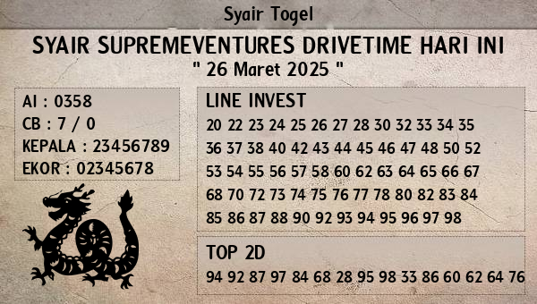 Prediksi Supremeventures Drivetime