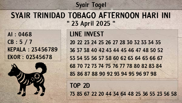 Prediksi Trinidad Tobago Afternoon