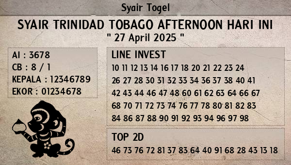 Prediksi Trinidad Tobago Afternoon