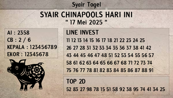 Prediksi Chinapools