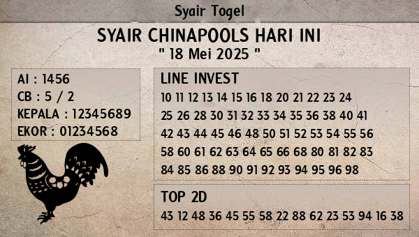Prediksi Chinapools