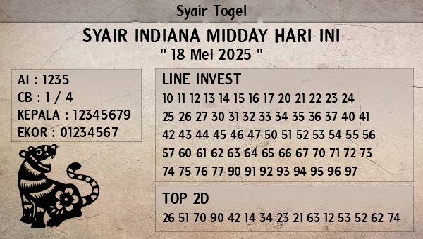 Prediksi Indiana Midday