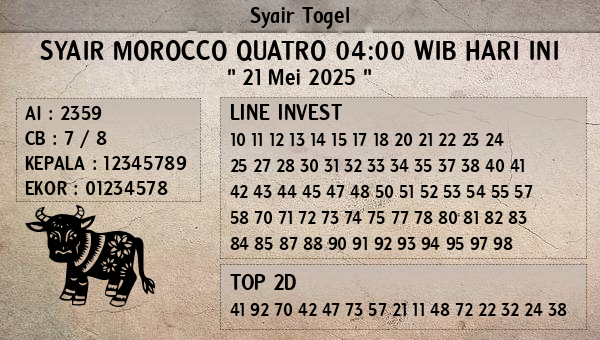 Prediksi Morocco Quatro 04:00 WIB