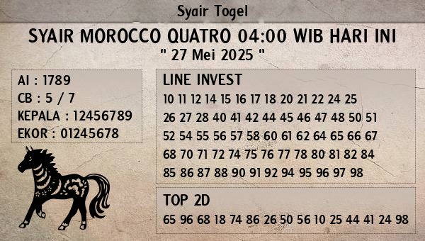 Prediksi Morocco Quatro 04:00 WIB