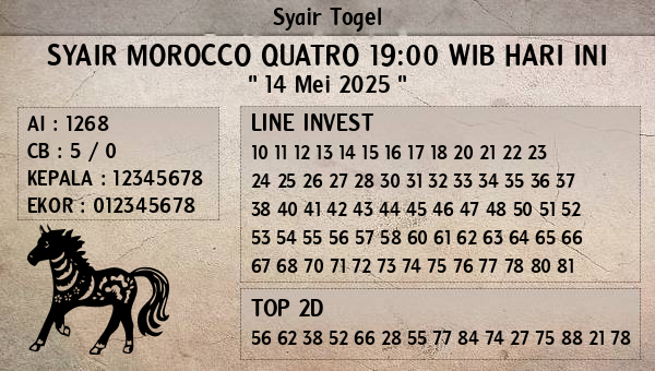Prediksi Morocco Quatro 19:00 WIB