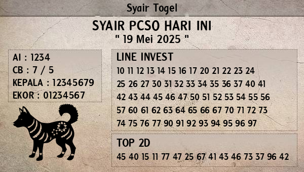 Prediksi Pcso