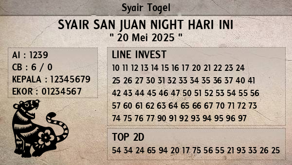 Prediksi San Juan Night