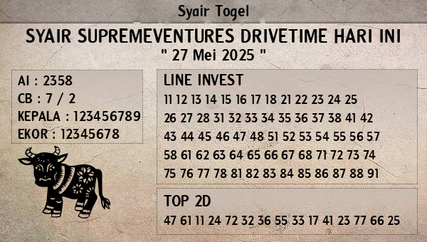 Prediksi Supremeventures Drivetime