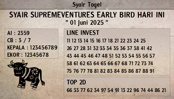 Prediksi Supremeventures Early Bird