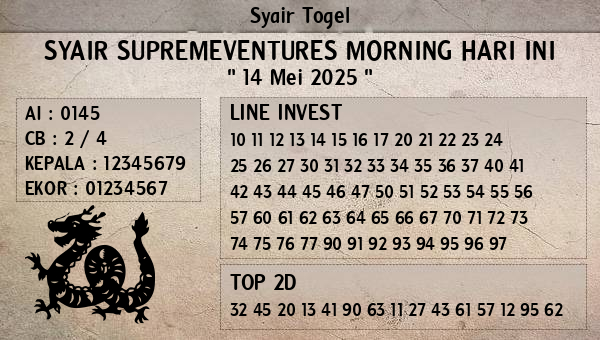 Prediksi Supremeventures Morning