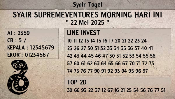 Prediksi Supremeventures Morning