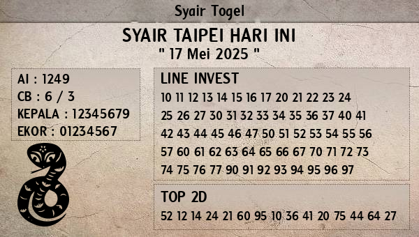 Prediksi Taipei