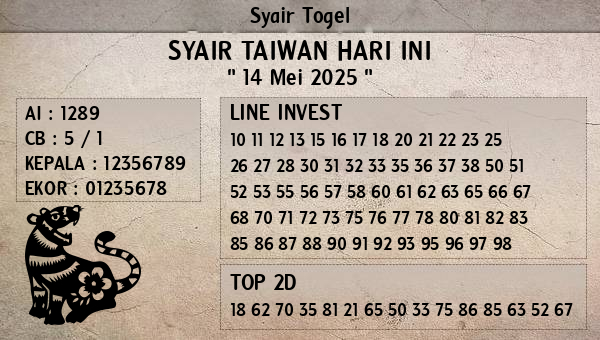 Prediksi Taiwan