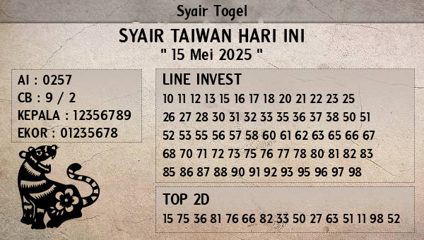 Prediksi Taiwan