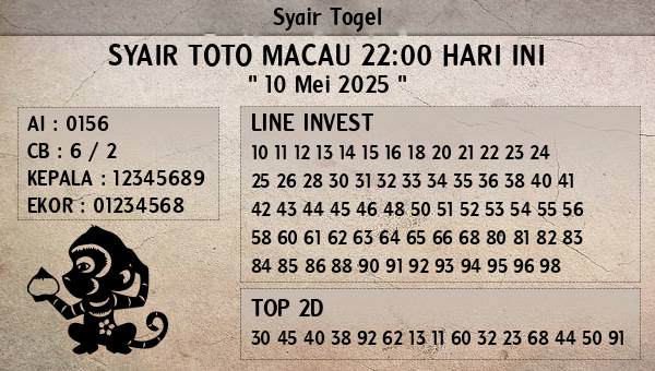 Prediksi Toto Macau 22:00