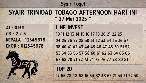 Prediksi Trinidad Tobago Afternoon