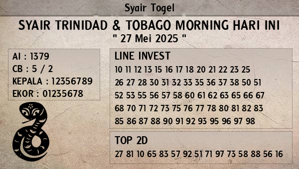 Prediksi Trinidad & Tobago Morning