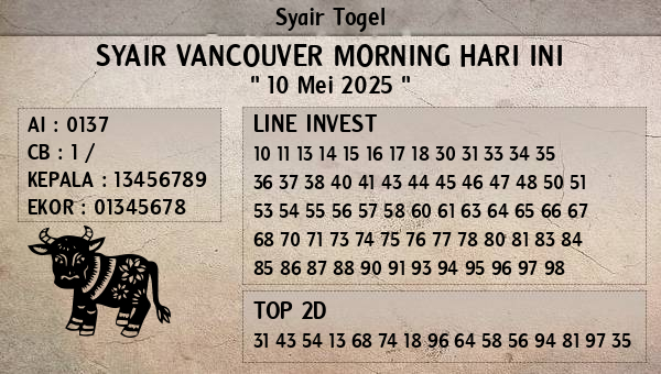 Prediksi Vancouver Morning