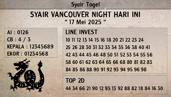 Prediksi Vancouver Night