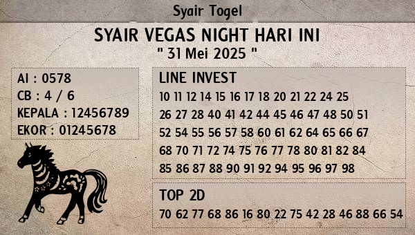Prediksi Vegas Night