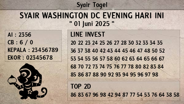 Prediksi Washington Dc Evening