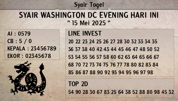 Prediksi Washington Dc Evening