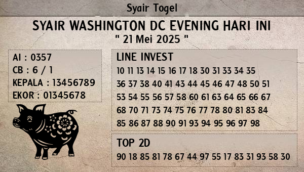Prediksi Washington Dc Evening