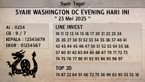 Prediksi Washington Dc Evening