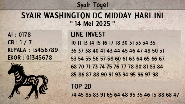 Prediksi Washington Dc Midday