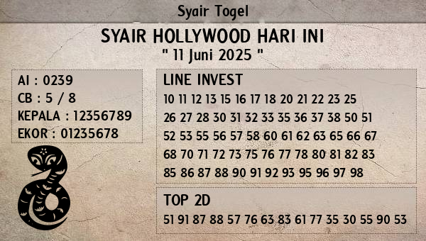 Prediksi Hollywood