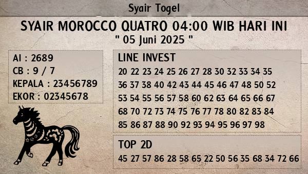 Prediksi Morocco Quatro 04:00 WIB