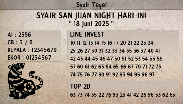 Prediksi San Juan Night