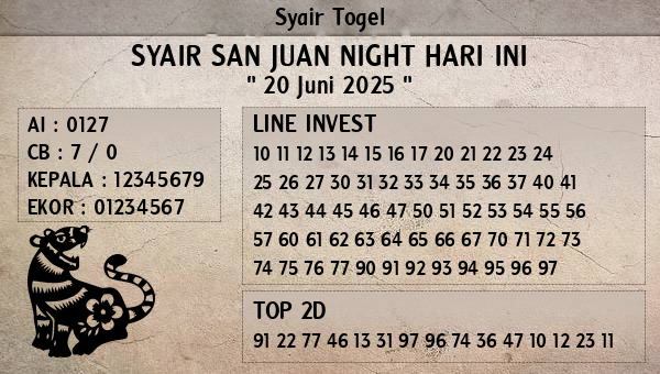 Prediksi San Juan Night