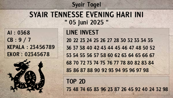 Prediksi Tennesse Evening