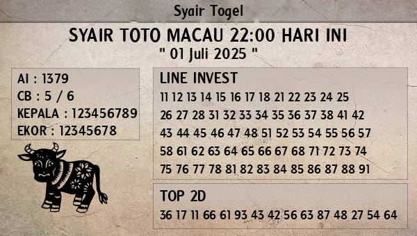 Prediksi Toto Macau 22:00