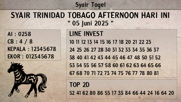 Prediksi Trinidad Tobago Afternoon